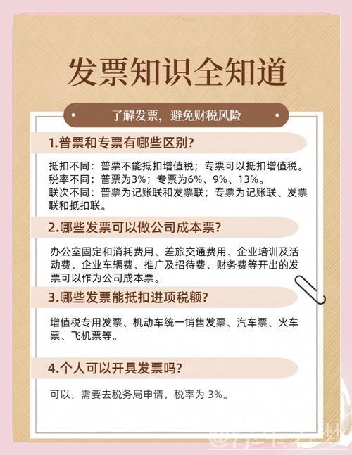 增值税发票数据揭示中国经济多领域积极表现
