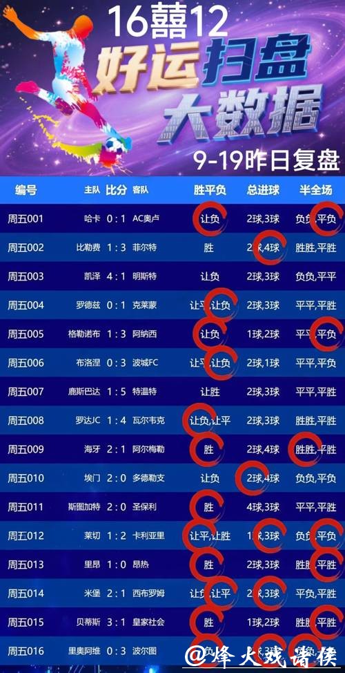 世界杯竞猜APP:充值与提现问题详解 世界杯竞猜APP:充值与提现问题详解