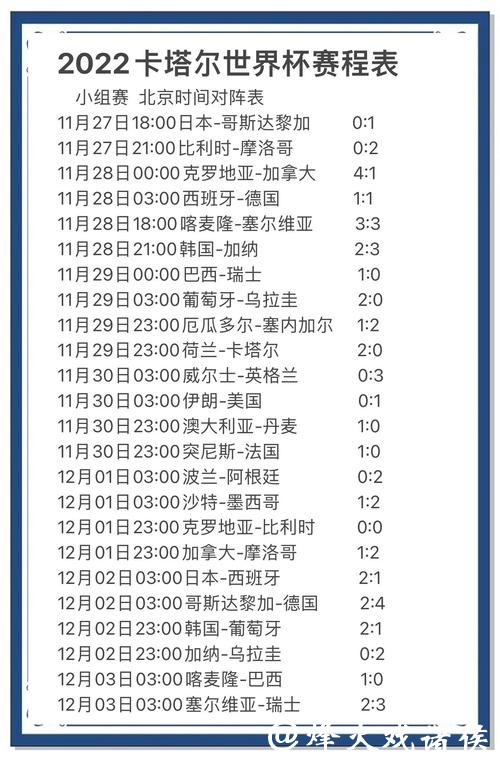 世界杯直播入口稳定性测试总结
