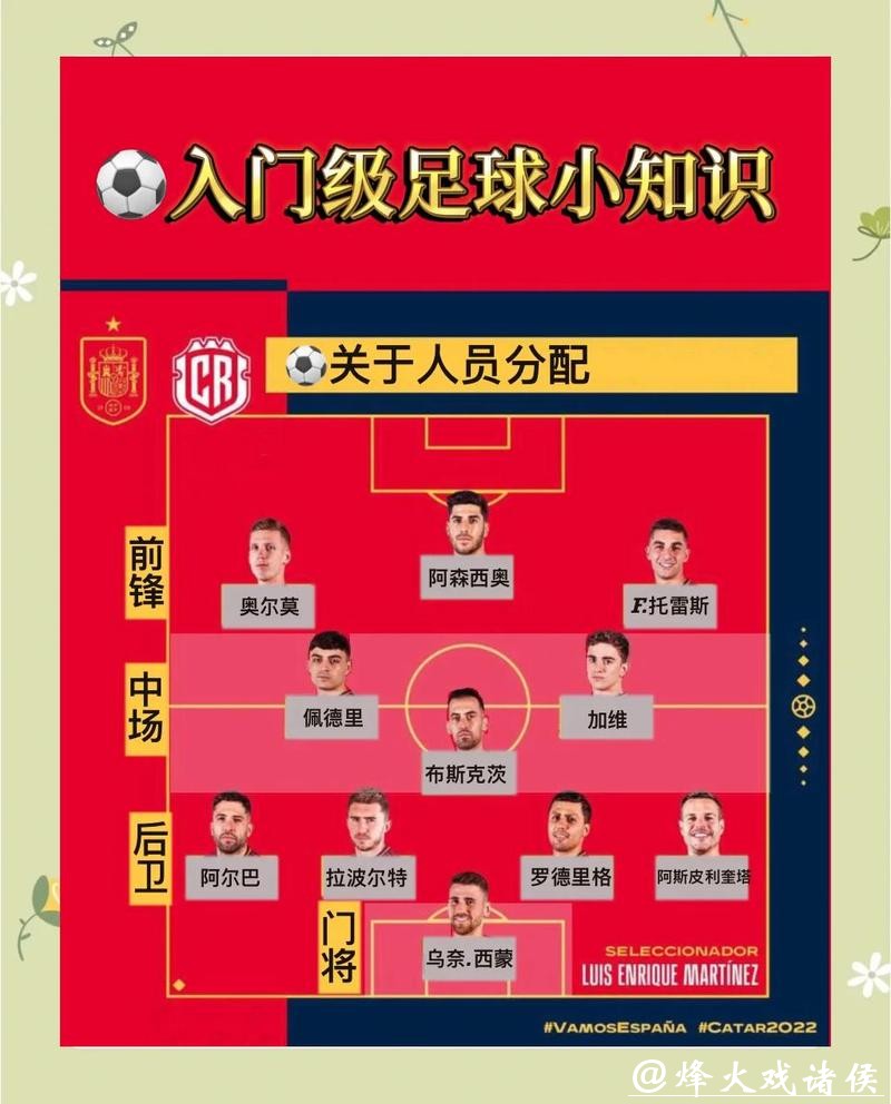 世界杯外围竞猜技巧:新手也能轻松上手 世界杯外围竞猜技巧:新手也能轻松上手